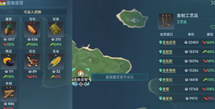 How to Obtain the Legendary Gold Crafted Artifacts in the Age of Great Navigation: A Guide to Acquiring the Legendary Gold Crafted Artifacts in the Age of Great Navigation