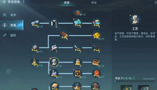 How to Obtain the Legendary Gold Crafted Artifacts in the Age of Great Navigation: A Guide to Acquiring the Legendary Gold Crafted Artifacts in the Age of Great Navigation