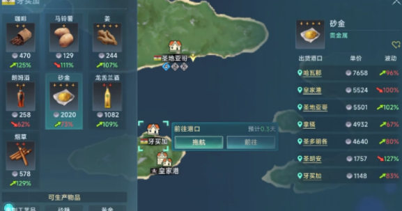 How to Obtain the Legendary Gold Crafted Artifacts in the Age of Great Navigation: A Guide to Acquiring the Legendary Gold Crafted Artifacts in the Age of Great Navigation