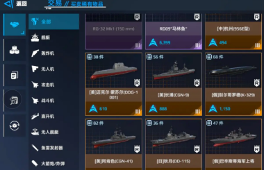 Wie viel kostet das moderne Schlachtschiff Shandong? Was ist der Preis des modernen Schlachtschiffs Shandong?