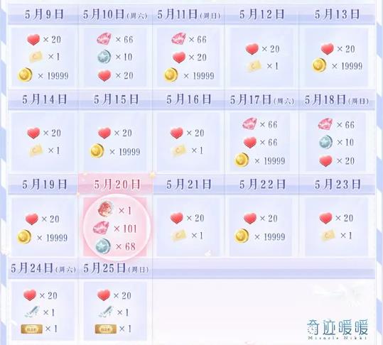 When is the 10th anniversary of Love Nikki? Overview of Love Nikki's 10th-anniversary events