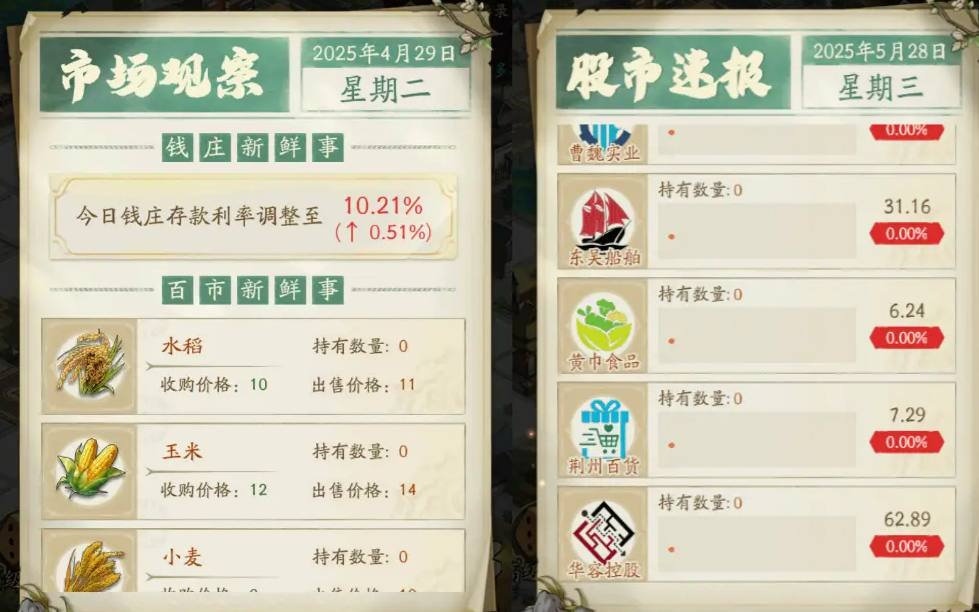 Introduction to the May Day Event of Heroes' Splendor Records What are the May Day activities for Heroes' Splendor Records?