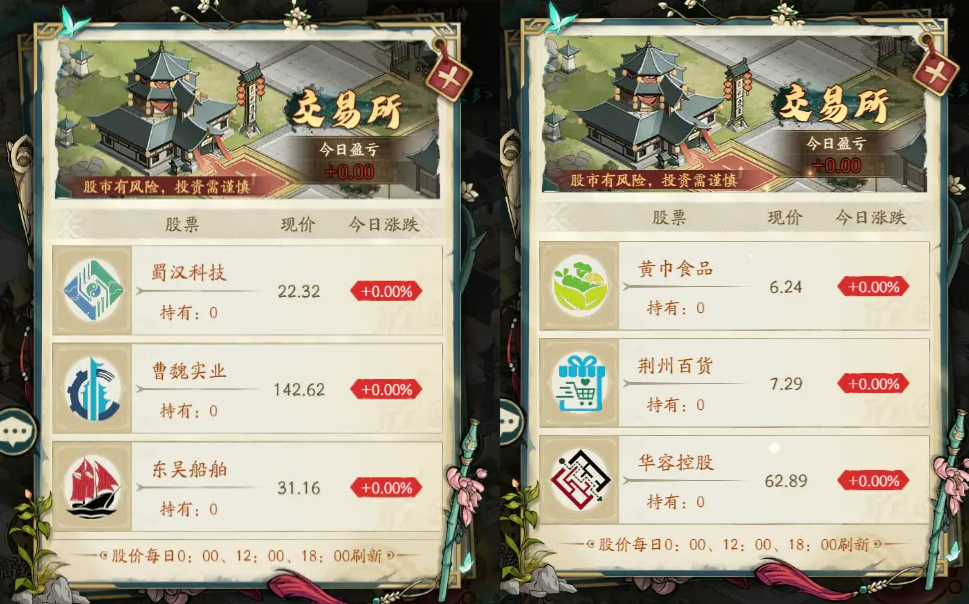 Introduction to the May Day Event of Heroes' Splendor Records What are the May Day activities for Heroes' Splendor Records?