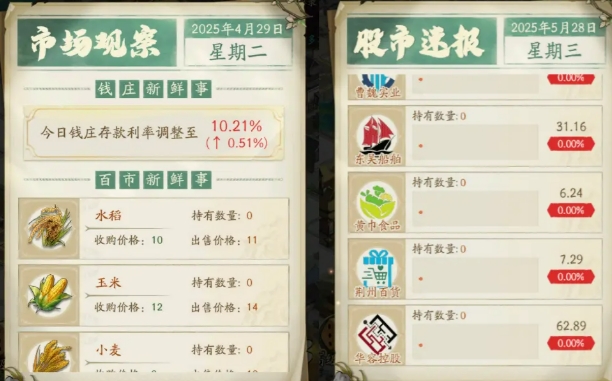 บทสรุปกิจกรรมวันแรงงานในเกม Qun Ying Feng Hua Lu 有什么