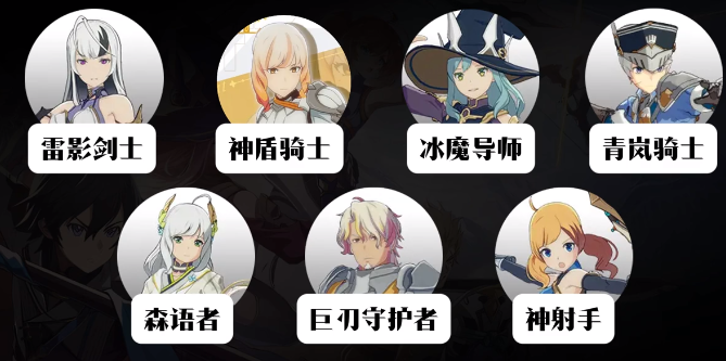 Which professions are considered top-tier (t0) in Star Trace Resonance? Recommendations for t0 professions in Star Trace Resonance.