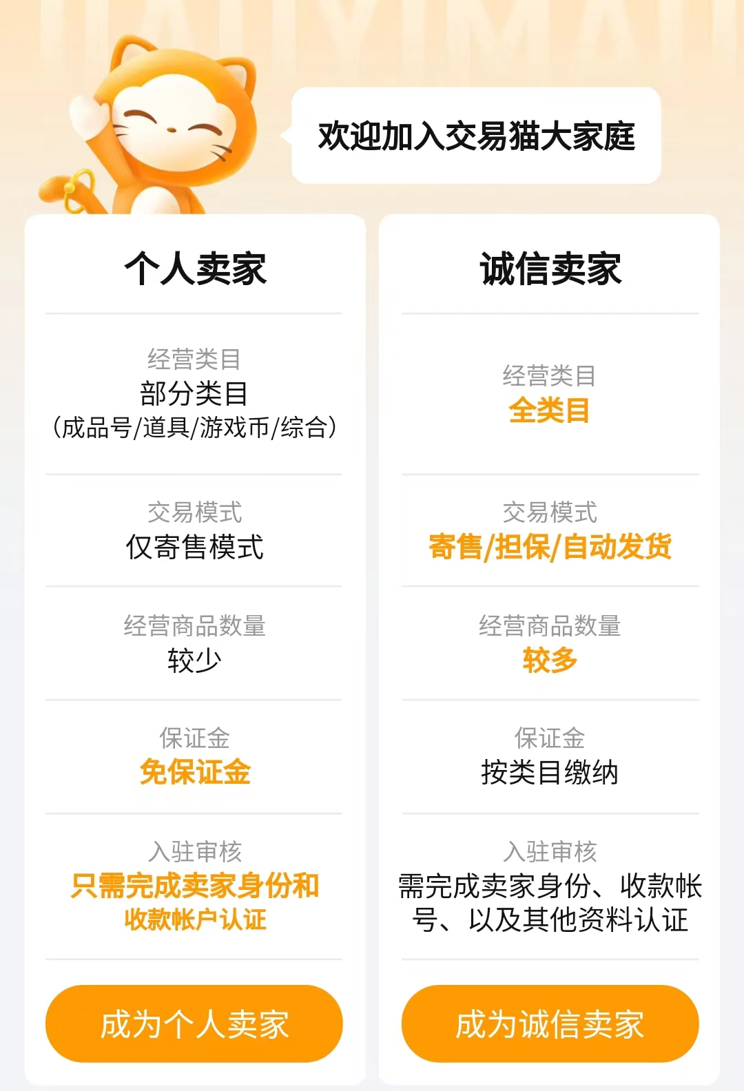 How to Appraise the Value of Dreamy Mobile Games Sharing Useful Platforms for Appraising Dreamy Mobile Game Accounts