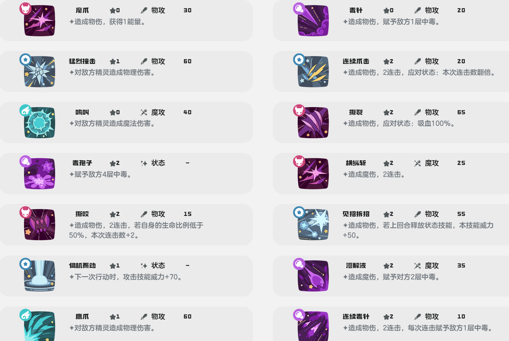Wie man Lethal Lil im Königreich洛克王国世界厉毒小萝怎么玩 洛克王国手游厉毒小萝玩法分享

Wie man Lethal Lil im Reich von Rock spielt - Tipps zum Spielen mit Lethal Lil in der Rock Kingdom Mobile Game