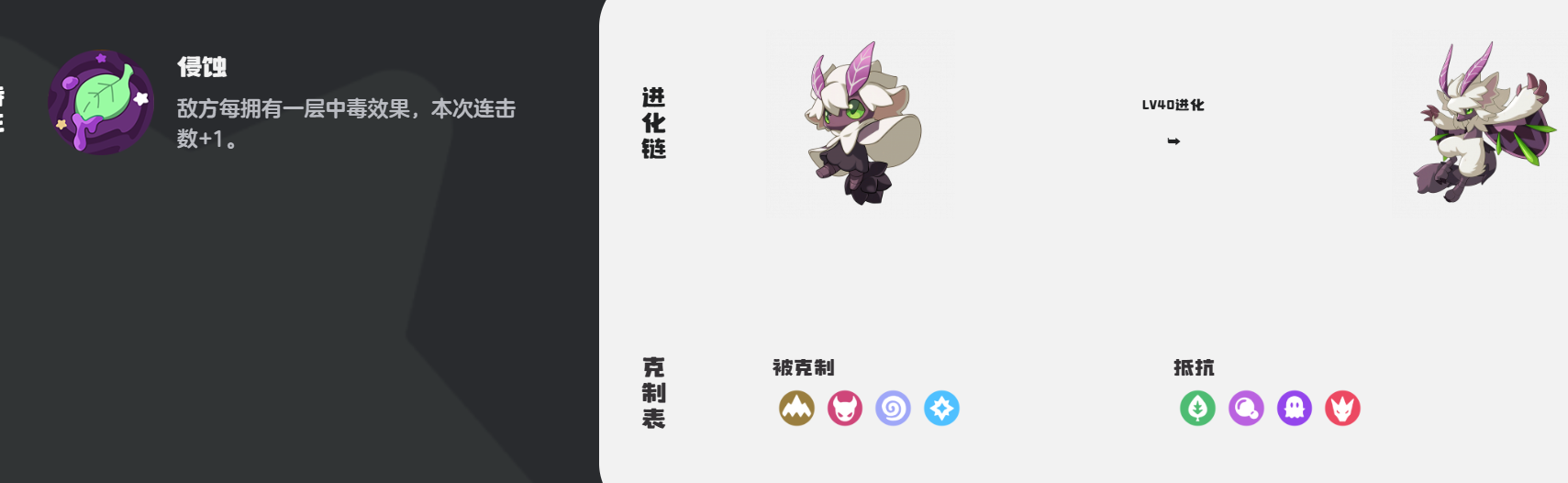 Wie man Lethal Lil im Königreich洛克王国世界厉毒小萝怎么玩 洛克王国手游厉毒小萝玩法分享

Wie man Lethal Lil im Reich von Rock spielt - Tipps zum Spielen mit Lethal Lil in der Rock Kingdom Mobile Game