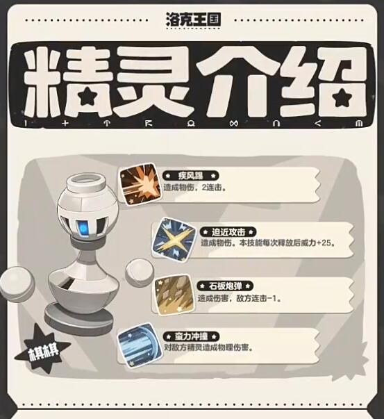 How is the Rock Kingdom World Chess? A Detailed Explanation of the Strength of Rock Kingdom World Chess