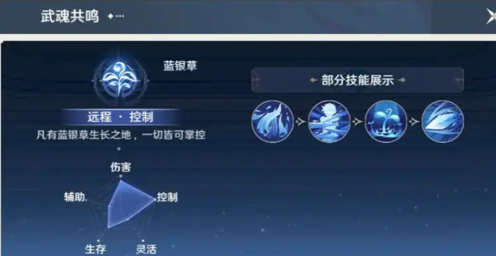 Soul Selection Recommendations for the Soul Land Soul Hunting World Which soul should you choose in the Soul Land Soul Hunting World