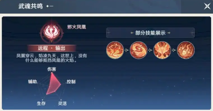 คู่มือการจับคู่ทีมที่แข็งแกร่งที่สุดในโลก hunther ของ Douluo Continent พร้อมด้วยการจัดอันดับความแข็งแกร่งของทีมในโลก hunther ของ Douluo Continent