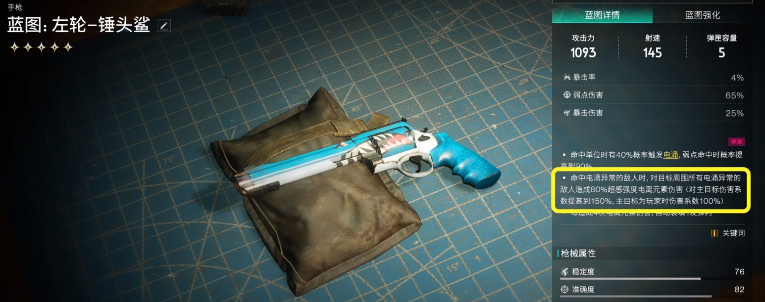 Hammerhead shark ใน Seven Days World คืออย่างไร มีรายละเอียดเกี่ยวกับ hammerhead shark ใน Seven Days World อย่างไรบ้าง