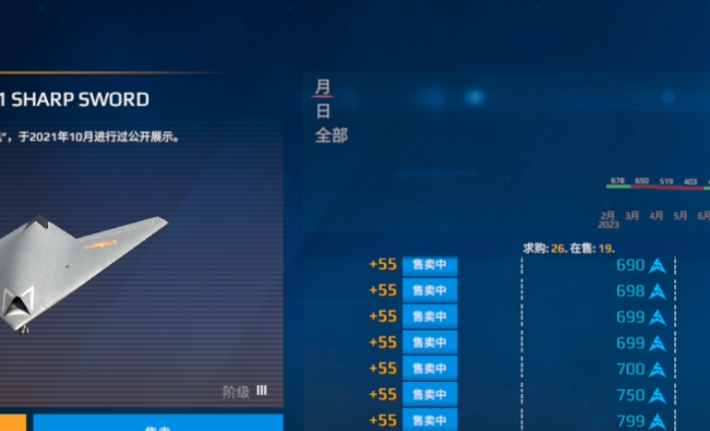 How to Sell Unused Ships in Modern Warships Methods for Selling Ships in Modern Warships
