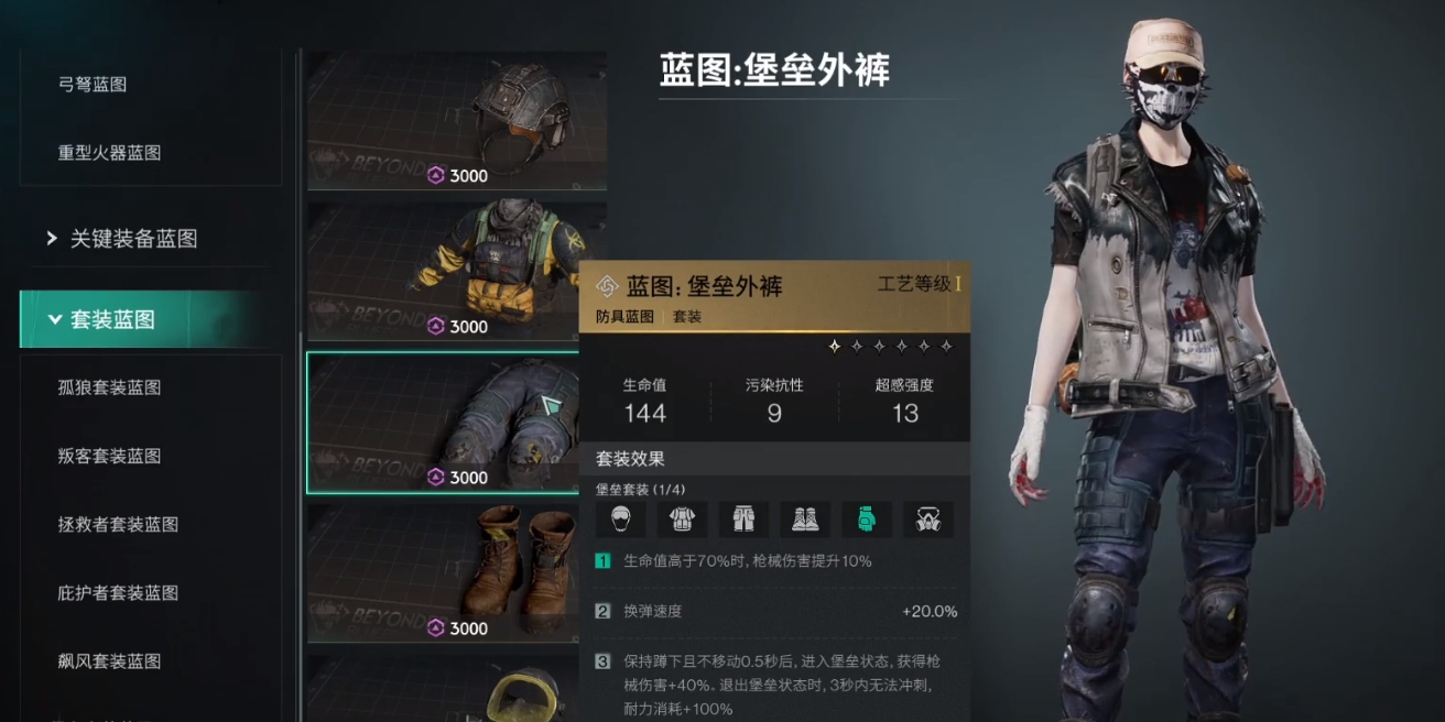 How is the Seven Day World Fortress Set? Detailed Introduction to the Seven Day World Fortress Set