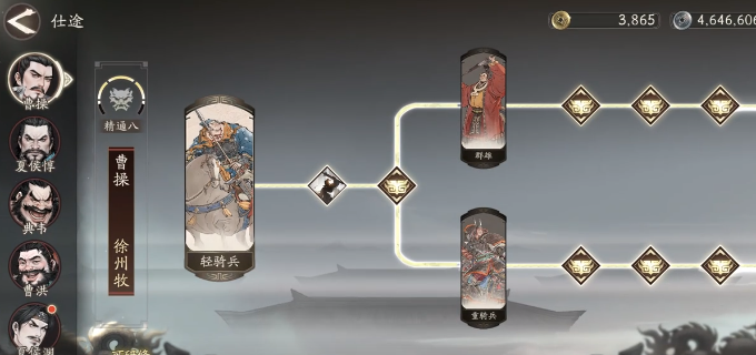 ระบบค่ายทหารในเกม San Guo Wang Shen Zhou ทำงานอย่างไร แนะนำระบบค่ายทหารใน San Guo Wang Shen Zhou