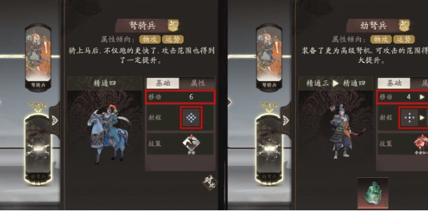 ระบบค่ายทหารในเกม San Guo Wang Shen Zhou ทำงานอย่างไร แนะนำระบบค่ายทหารใน San Guo Wang Shen Zhou