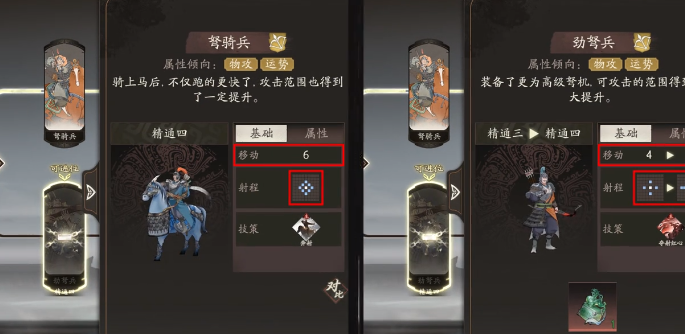 ระบบค่ายทหารในเกม San Guo Wang Shen Zhou ทำงานอย่างไร แนะนำระบบค่ายทหารใน San Guo Wang Shen Zhou