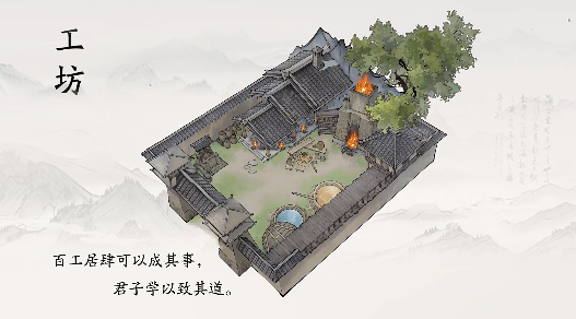 How to Play the Three Kingdoms Hope for China Workshop: A Guide to Playing the Three Kingdoms Hope for China Workshop