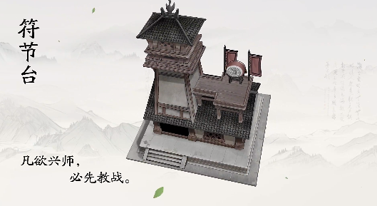 How to Play the Token Platform in Three Kingdoms Gazing at the Divine Land: A Guide to Playing the Token Platform