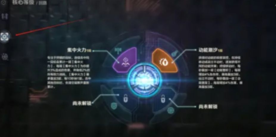 How to Upgrade the Core Level in Wild Origin Sharing Methods to Upgrade the Core Level in Wild Origin