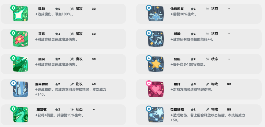 Introduction to the Spring Rabbit Spirit in the洛克王国世界 (Locke Kingdom World) Mobile Game: How is the Spring Rabbit in Locke Kingdom World?
(Note: