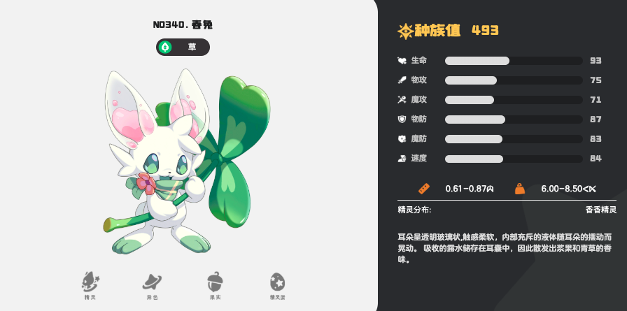 Introduction to the Spring Rabbit Spirit in the洛克王国世界 (Locke Kingdom World) Mobile Game: How is the Spring Rabbit in Locke Kingdom World?
(Note:
