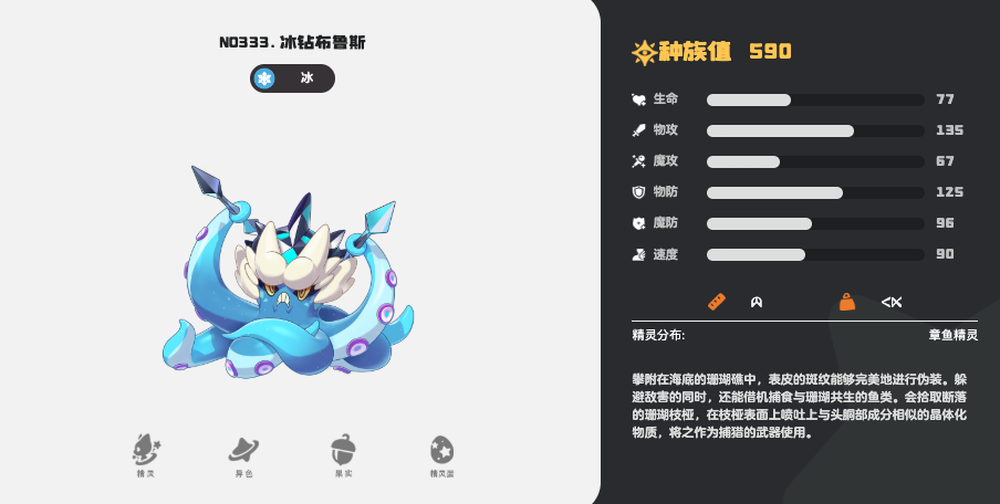 Rock Kingdom World Ice Drill Bruce Skill Table Rock Kingdom World Mobile Game Ice Drill Bruce Skill Sharing