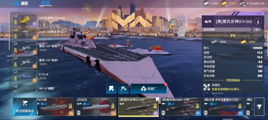 Modern Warship Top Rankings Shared Recommendations for Powerful Warships