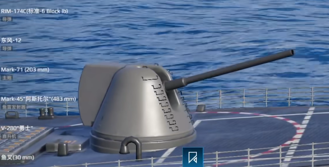 Modern Warships Beginner Carrier Recommendations What Carriers Should New Players Use in Modern Warships