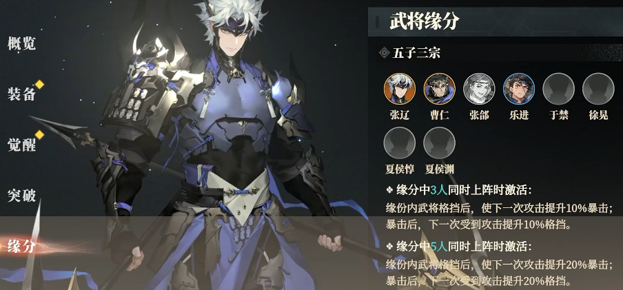 Three Kingdoms Fantasy Continent 2: Sharing the Strongest Lineup for the Ballad of the Warlord, Recommended Powerful Lineups for Three Fantasies 2 Ballad of the Warlord