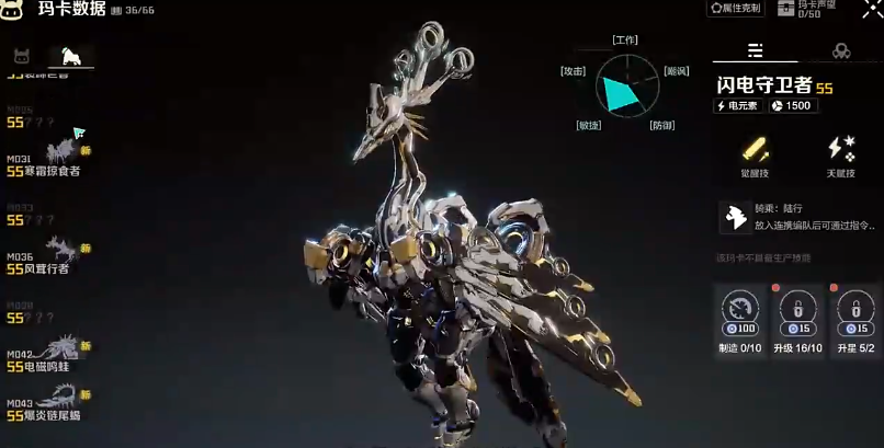 Wild Origin Pet Guide: What Pets Are There in Wild Origin