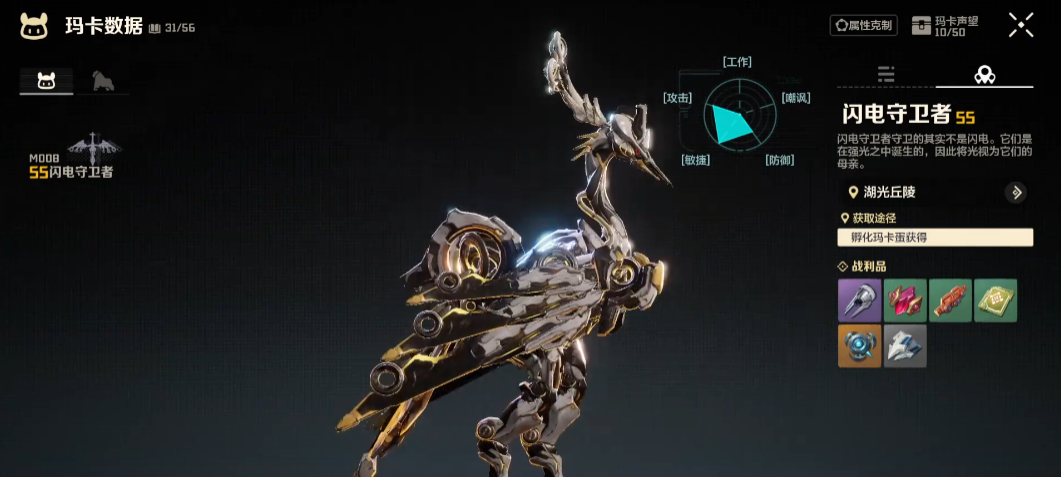 Wild Origin Pet Guide: What Pets Are There in Wild Origin