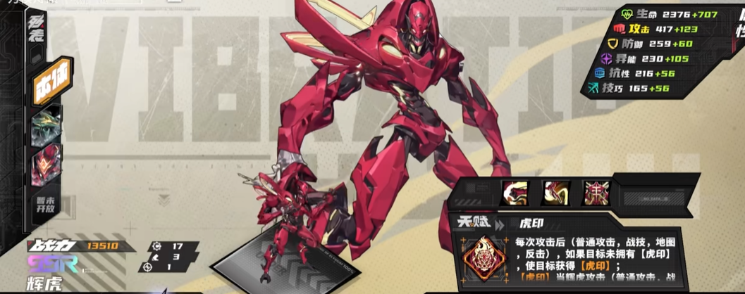 Which SSR Characters Are There in Clear Sky? Analysis of SSR Characters in Clear Sky