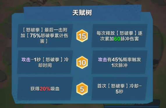 How to Play Tianming's Chosen in Pocket Cricket: A Guide to Playing Tianming's Chosen in Pocket Cricket