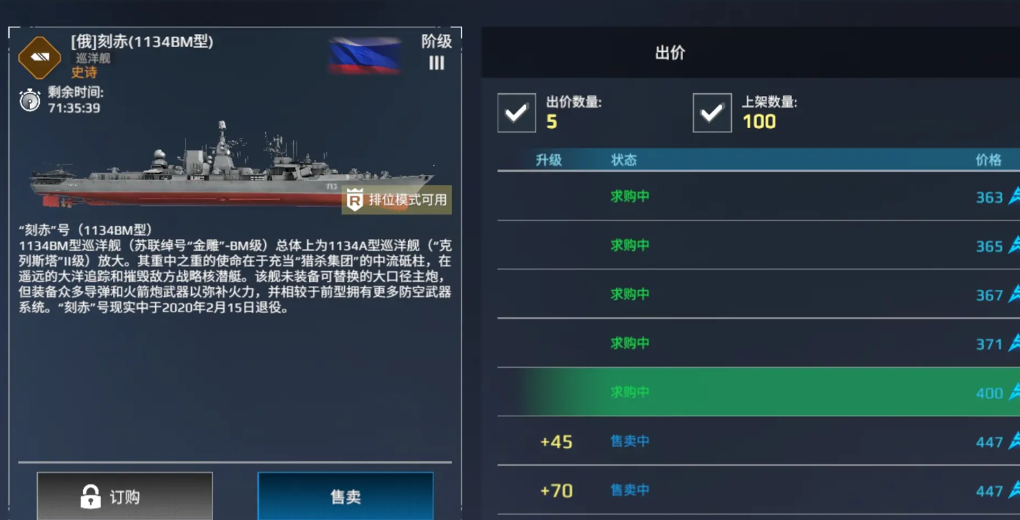 Who is the administrator of Modern Warship Northward Look and a sharing of their deeds