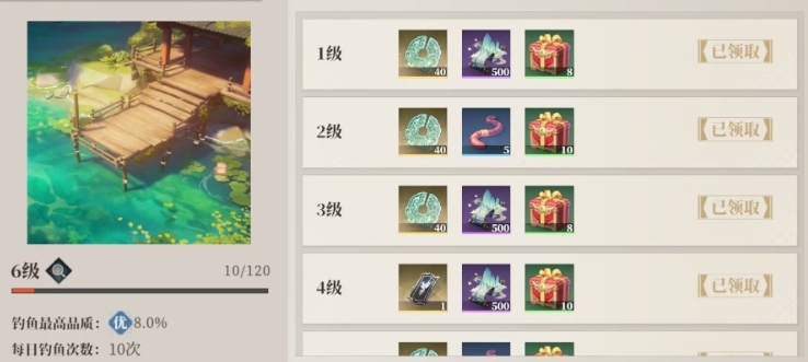 How to Play Fishing in Three Kingdoms Fantasy Continent 2: Ballad of the Warhawk Overview of the Fishing Mechanism in Three Kingdoms Fantasy Continent 2: Ballad of the Warhawk
