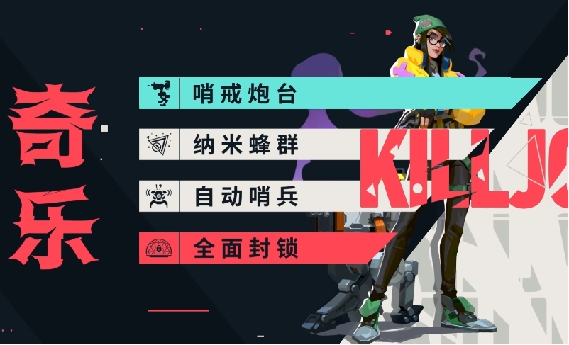How to play Killjoy in Valorant Operation Energy? What are the skills of Killjoy in Valorant Operation Energy?