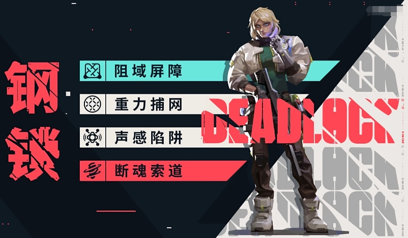 Which Sentinels are part of Valorant's Operation Energy? Recommended strong Sentinels for Valorant's Operation Energy