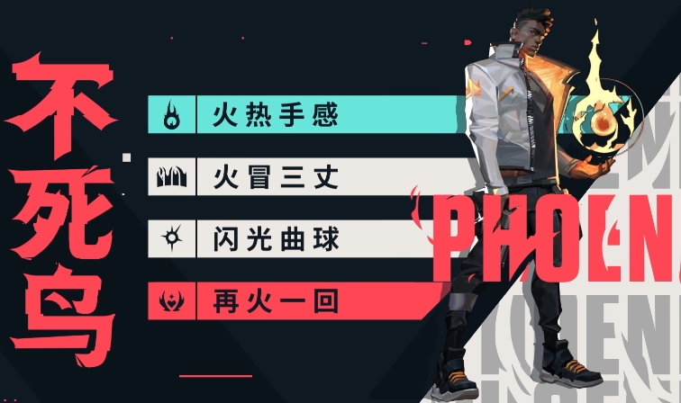 How to Play Phoenix in Valorant Episode 5 Act 1: A Breakdown of Phoenix's Abilities