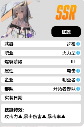 What are the new skills of Hope Red Lotus in Goddess of Victory? Analysis of the Red Lotus character's strength in the Goddess of Victory mobile game.
