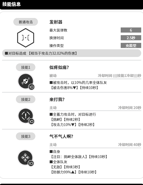 胜利女神新的希望诺雅技能有什么 胜利女神手游诺雅技能强度一览