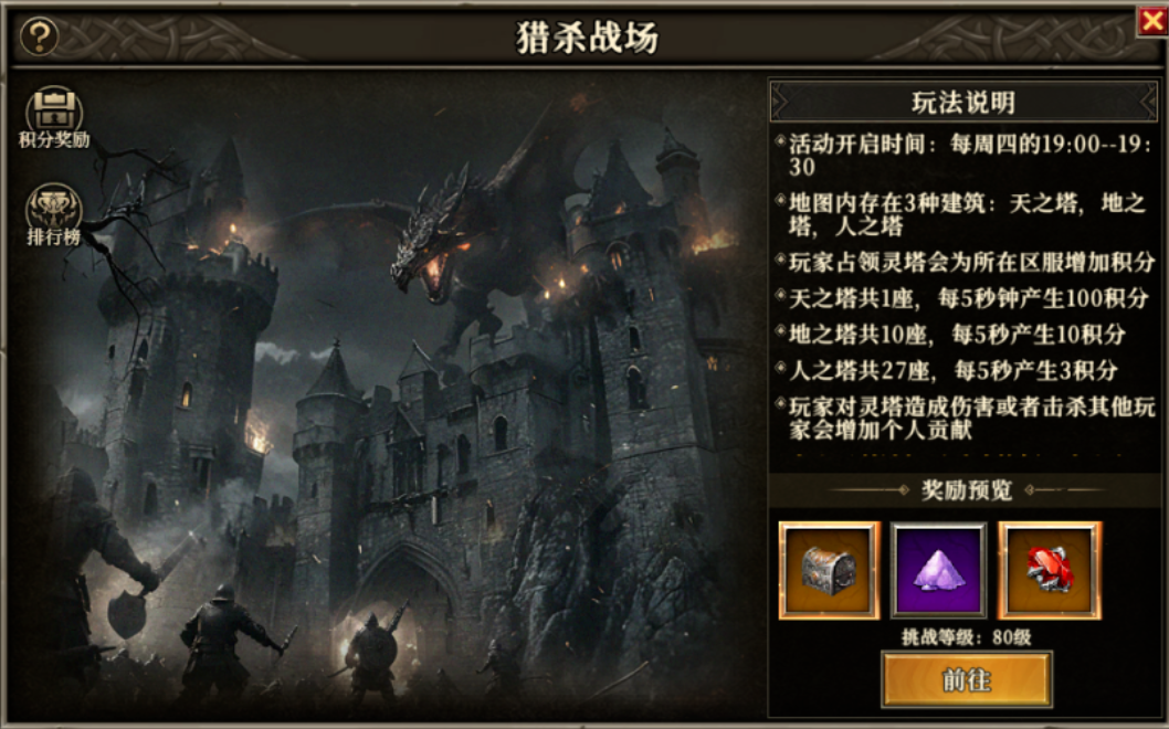 คู่มือการเล่นเกมส์มือถือ Tian Tian Long Zu ฉบับละเอียด คู่มือการเล่นเกมส์มือถือ Tian Tian Long Zu ทั้งหมด