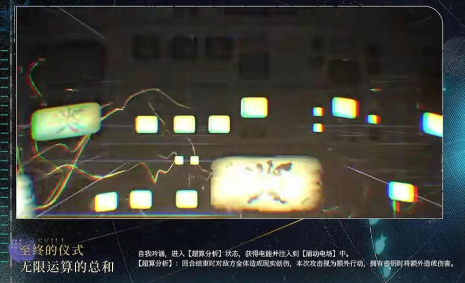 ความแข็งแกร่งของอูลริชในเกม Return to the Future 1999 อยู่ในระดับไหน การวิเคราะห์ความแข็งแกร่งของอูลริชใน Return to the Future 1999
