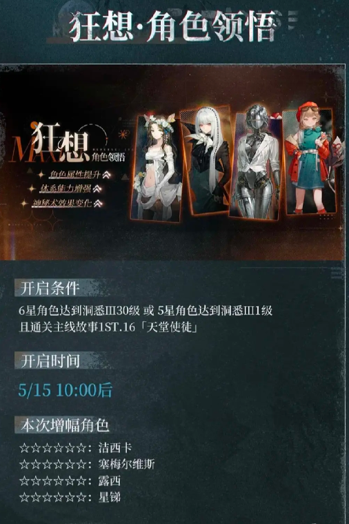กิจกรรมฉลองครบรอบสองปีของเกม