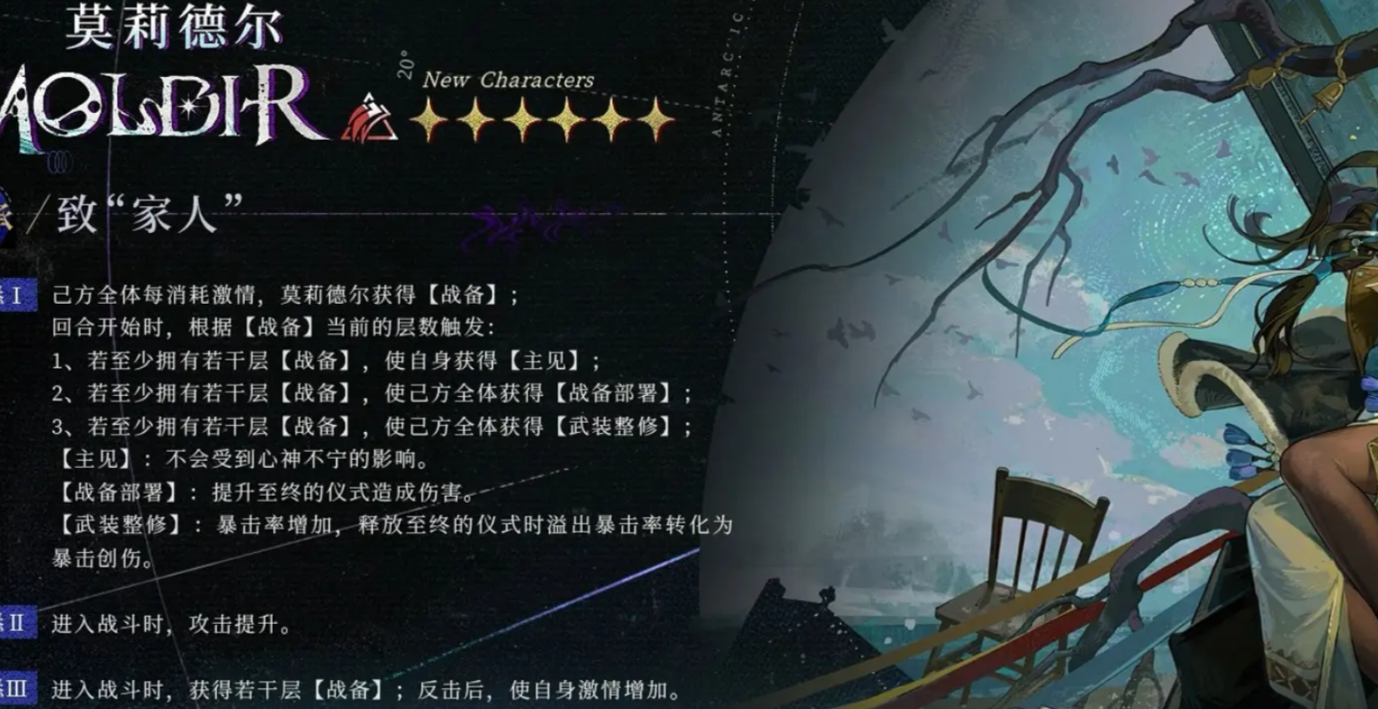 ทักษะของมอลลีเดลในเกม Return to the Future 1999 มีอะไรบ้าง และการวิเคราะห์ความแข็งแกร่งของมอลลีเดลใน Return to the Future 1999