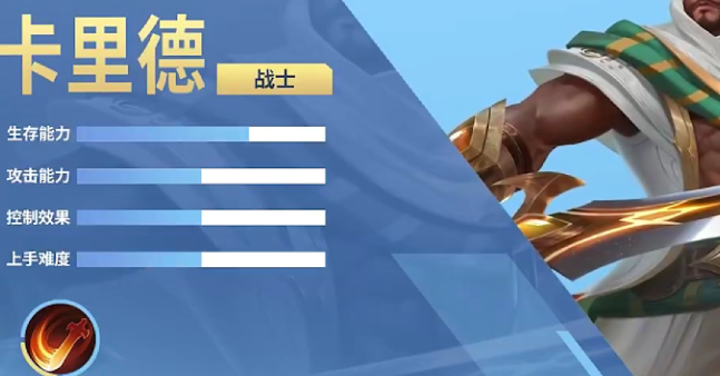 ความแข็งแกร่งของ Karid ในเกมชิงยอดฝีมือเป็นอย่างไร การวิเคราะห์ทักษะของ Karid ในเกมชิงยอดฝีมือ
