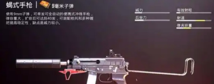 Code Name Evacuation Equipment Upgrade Guide How to Upgrade Equipment in Code Name Evacuation