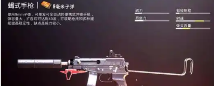 Anleitung zur Ausrüstungsmodifikation in Codename: Evacuation Wie modifiziert man die Ausrüstung in Codename: Evacuation