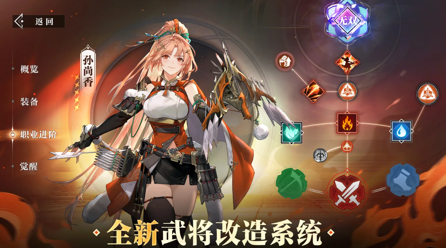 三国志幻想大陆2枭之歌好玩吗 三幻2枭之歌玩法介绍