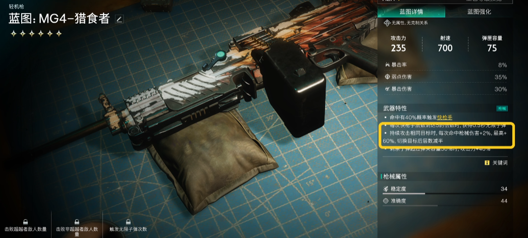 ในเกม Seven Days World ควรใช้อาวุธอะไรดี แนะนำอาวุธสำหรับมือใหม่ในการเริ่มต้นเกม